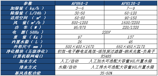 微信截圖_20180212234301.png