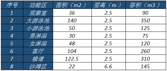 微信截圖_20180403103223.png